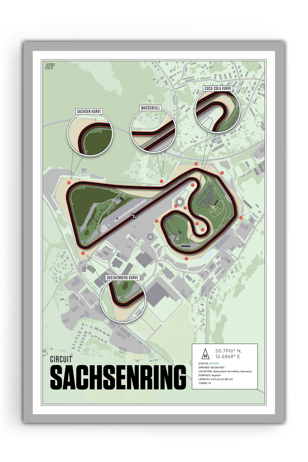 Sachsenring, Germany - MotoGP Racetrack Artwork