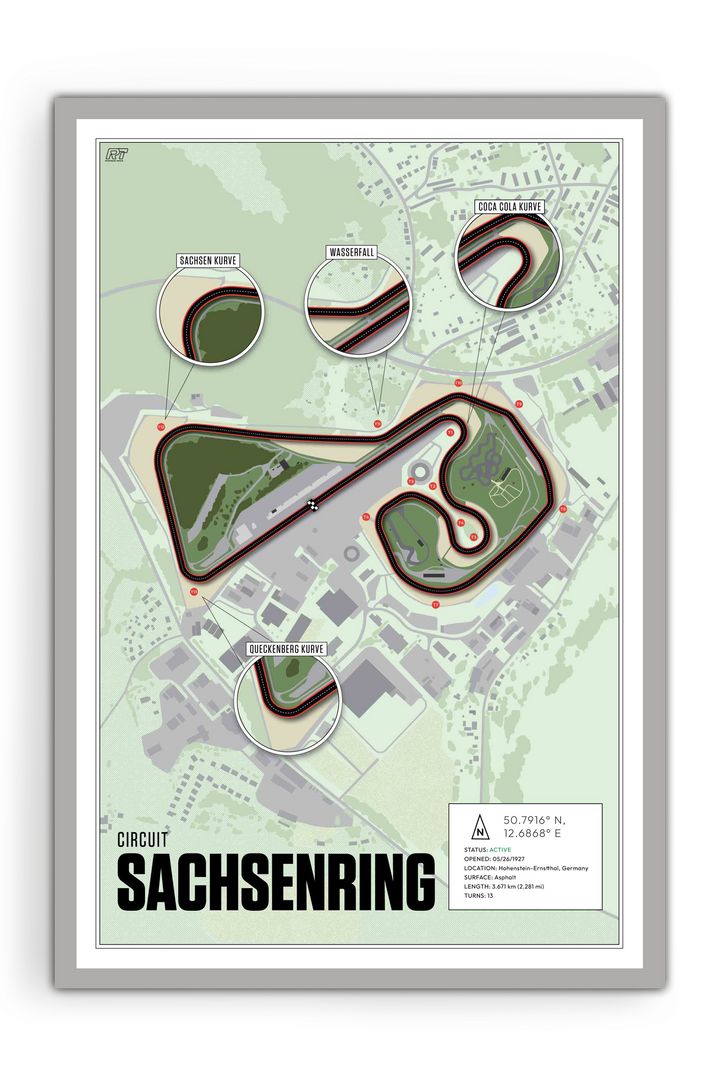 Sachsenring, Germany - MotoGP Racetrack Artwork