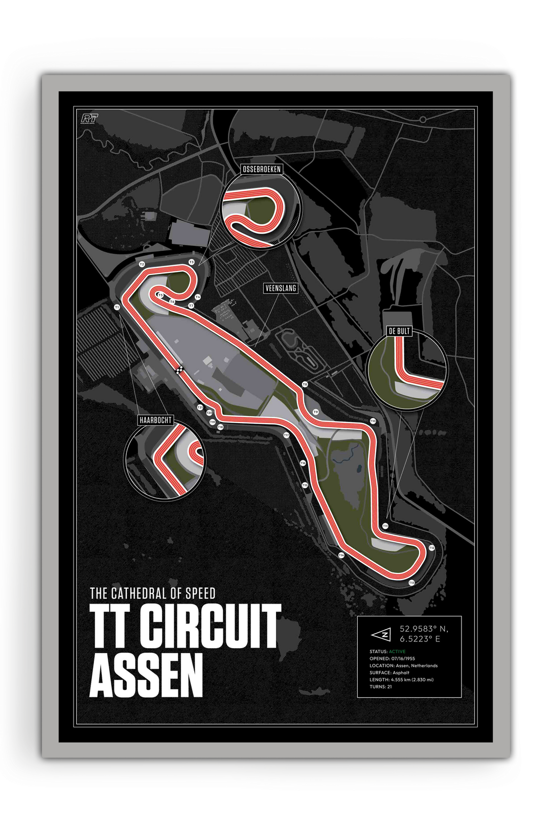 TT Circuit Assen, Netherlands - MotoGP Racetrack Artwork