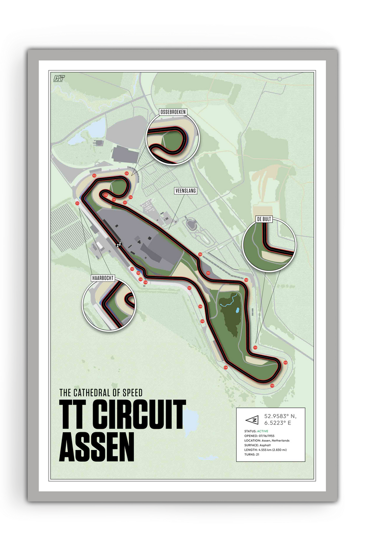 TT Circuit Assen, Netherlands - MotoGP Racetrack Artwork