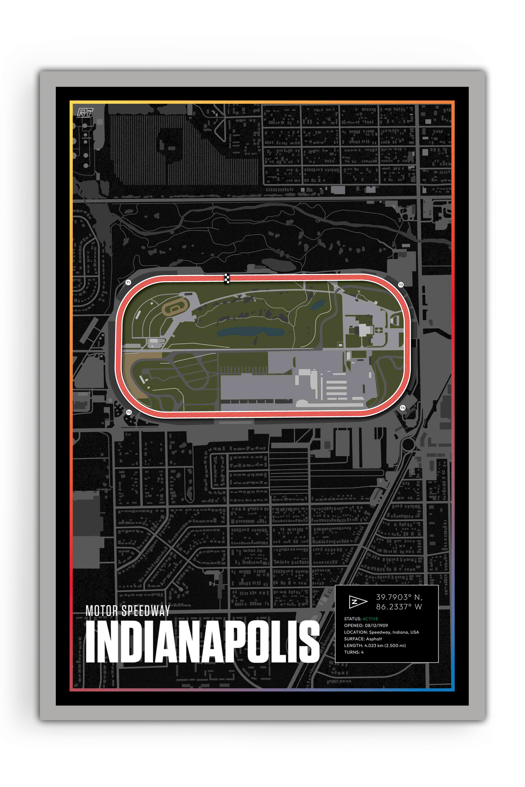 Indianapolis Motor Speedway, Indiana - Nascar Racetrack Artwork