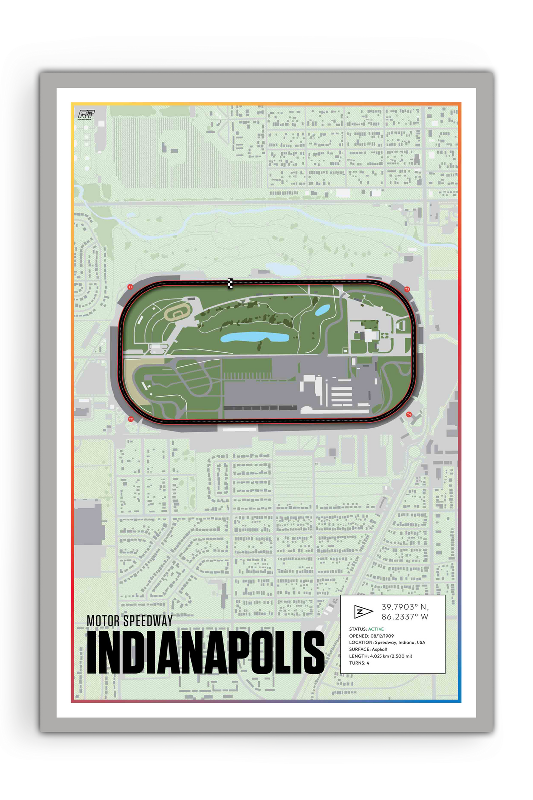Indianapolis Motor Speedway, Indiana - Nascar Racetrack Artwork