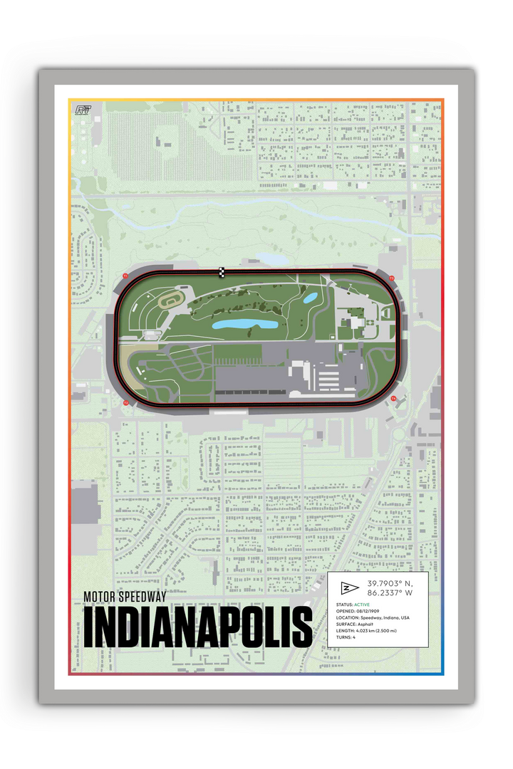 Indianapolis Motor Speedway, Indiana - Nascar Racetrack Artwork