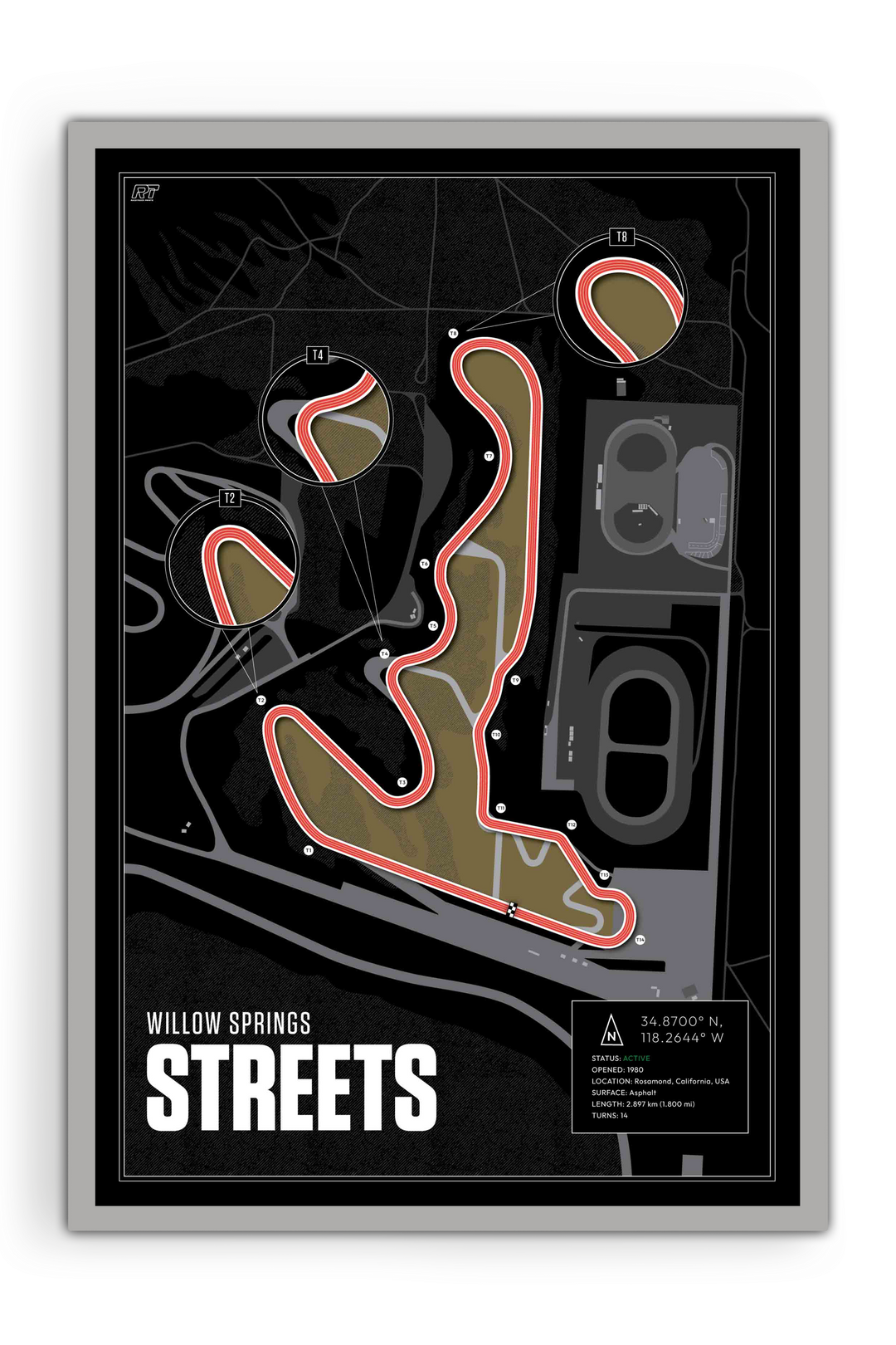 Streets of Willow Springs, USA - Training Racetrack Artwork
