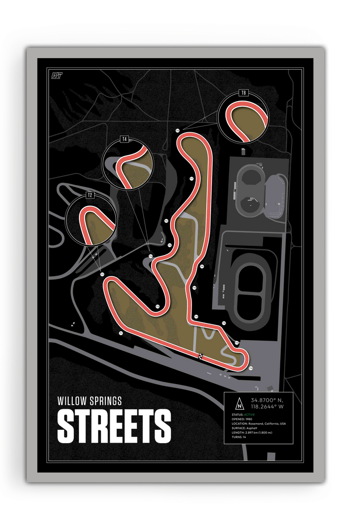 Streets of Willow Springs, USA - Training Racetrack Artwork