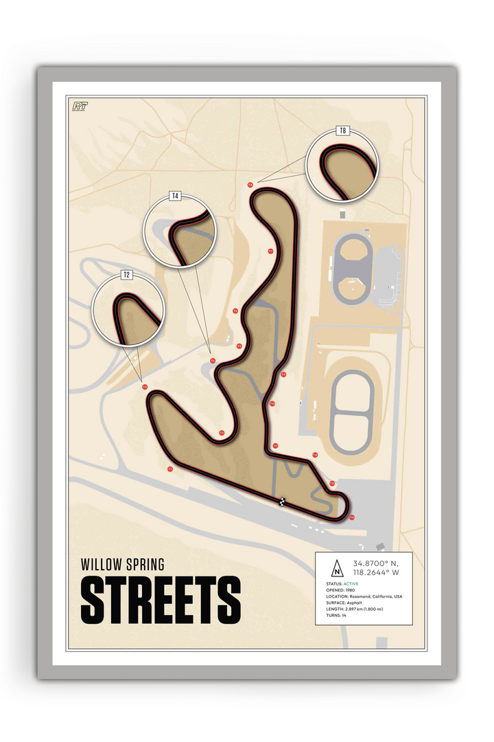 Streets of Willow Springs, USA - Training Racetrack Artwork