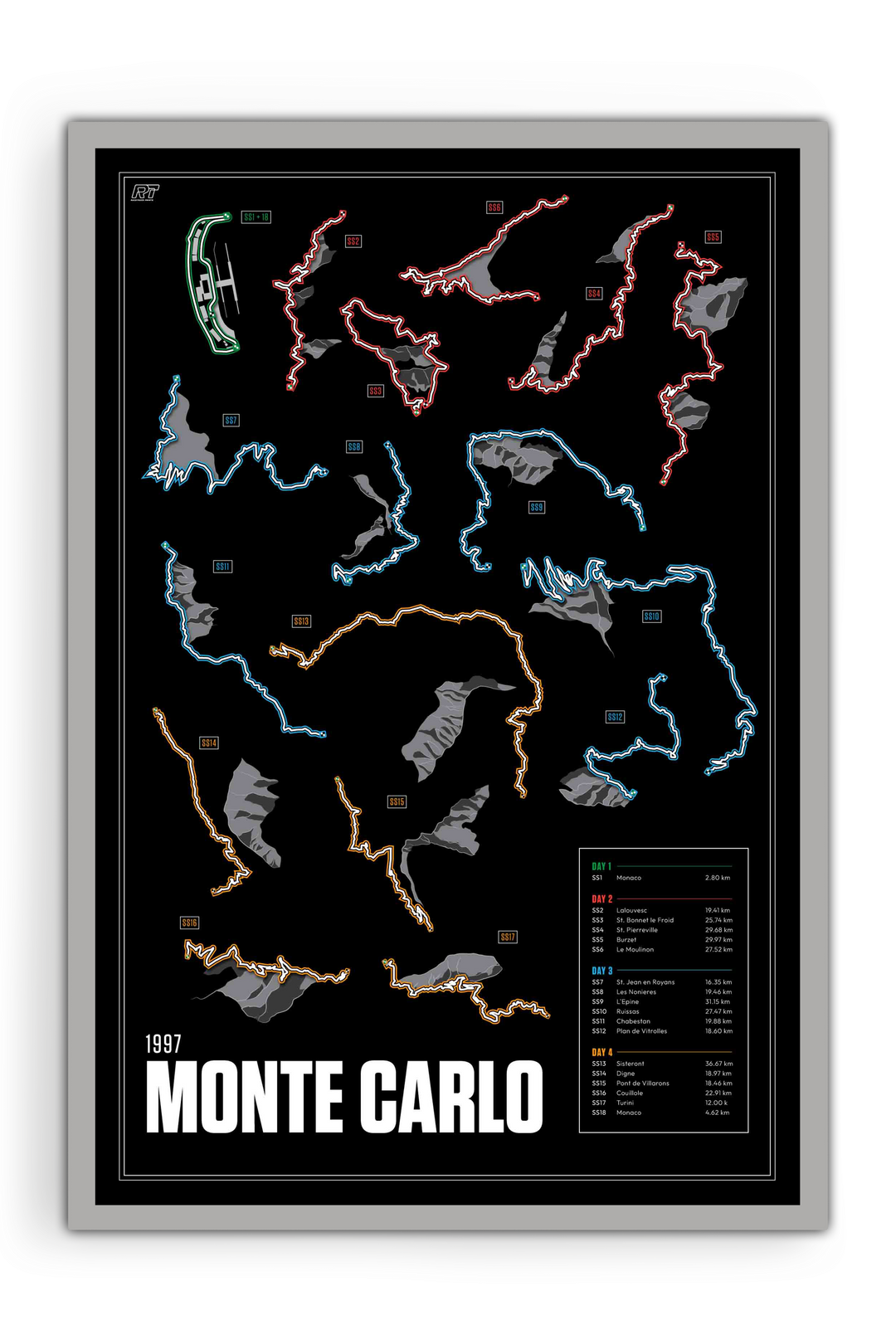 1997 Rally Monte Carlo - Rally Racetrack Artwork