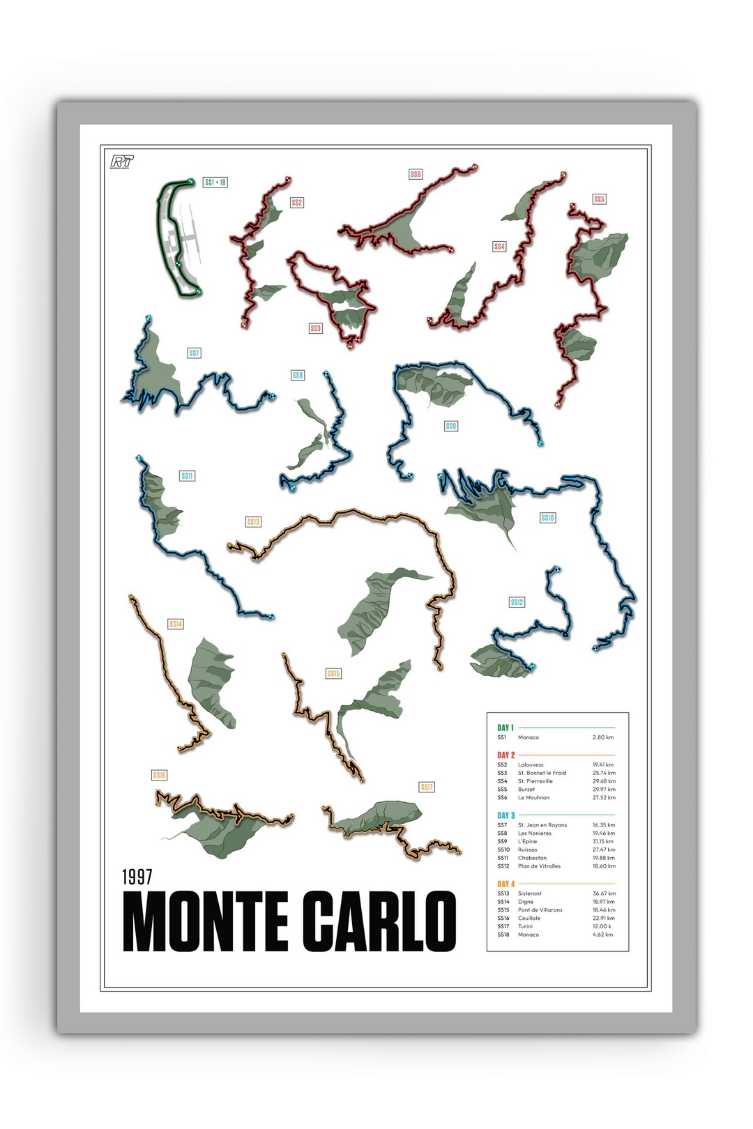 1997 Rally Monte Carlo - Rally Racetrack Artwork