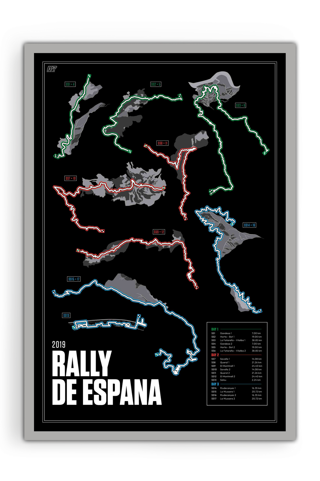2019 Rally Spain - WRC Racetrack Artwork