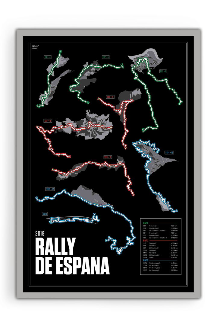 2019 Rally Spain - WRC Racetrack Artwork