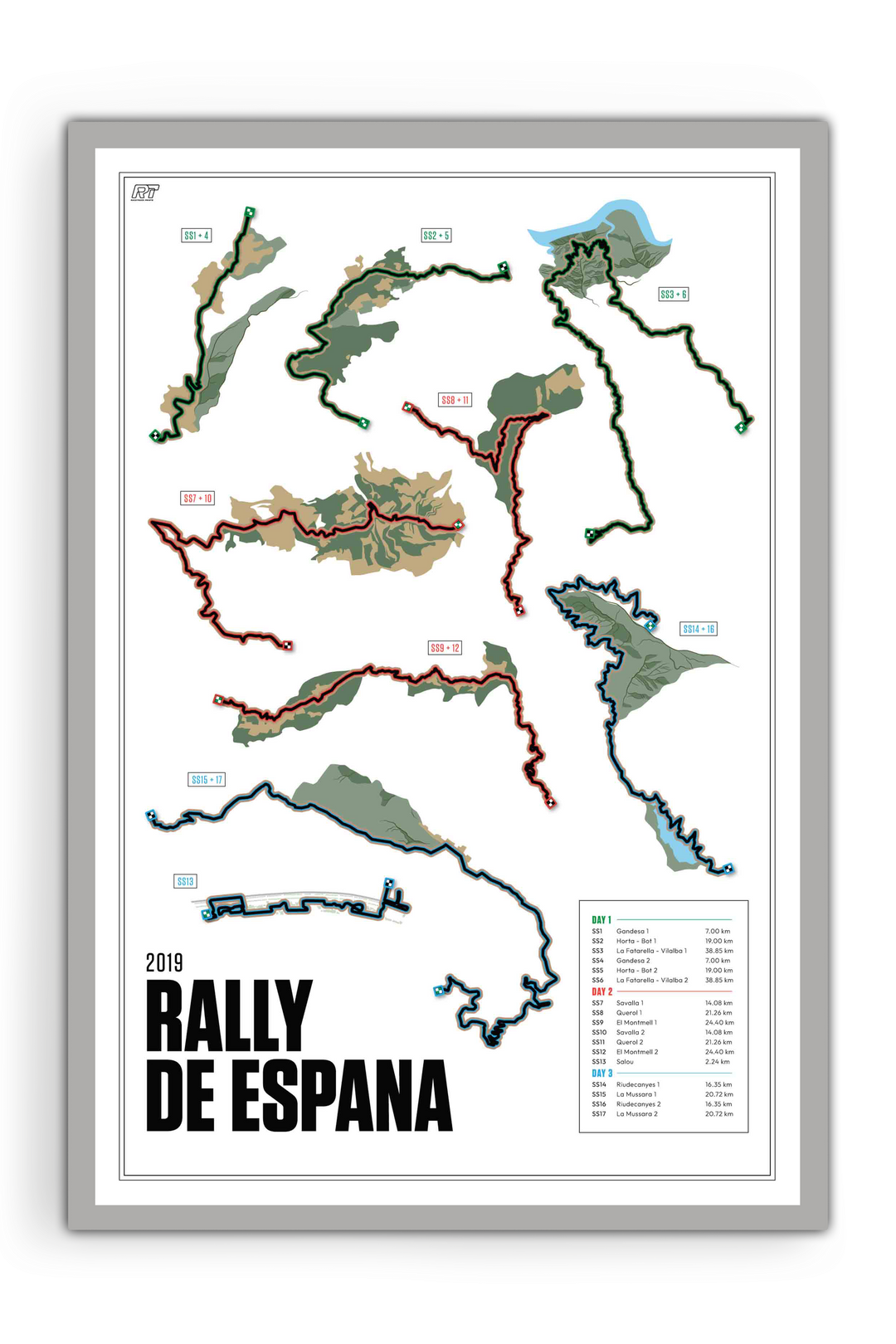 2019 Rally Spain - WRC Racetrack Artwork