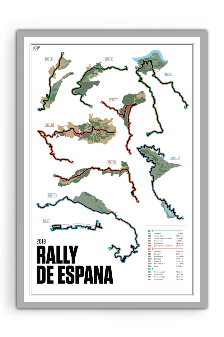 2019 Rally Spain - WRC Racetrack Artwork