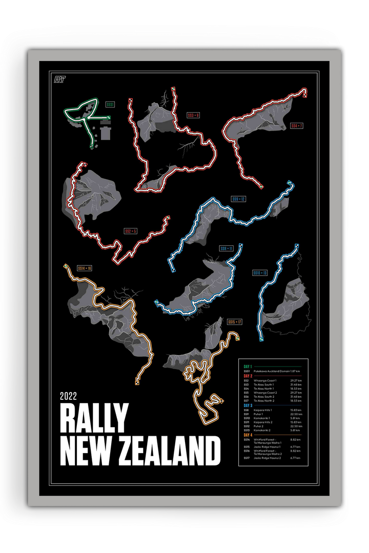 2022 Rally New Zealand - WRC Racetrack Artwork