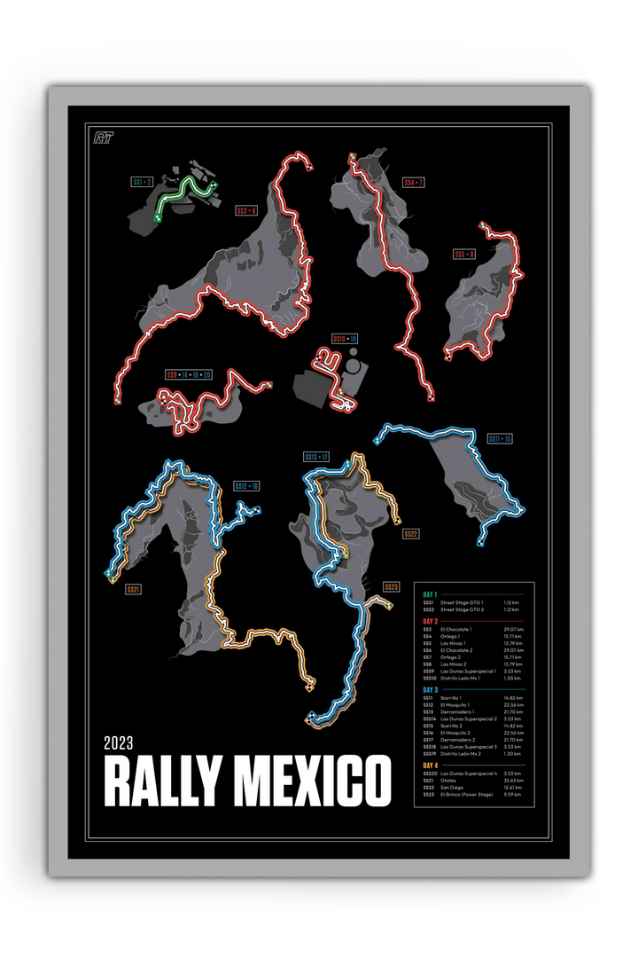 2023 Rally Mexico - WRC Racetrack Artwork