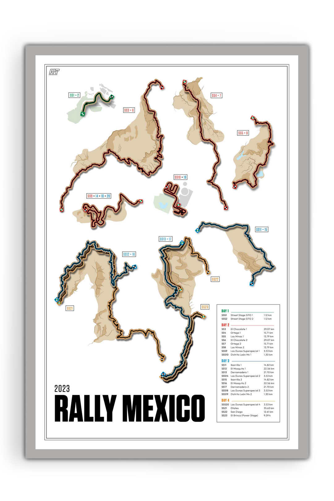 2023 Rally Mexico - WRC Racetrack Artwork