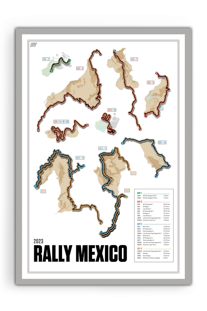 2023 Rally Mexico - WRC Racetrack Artwork