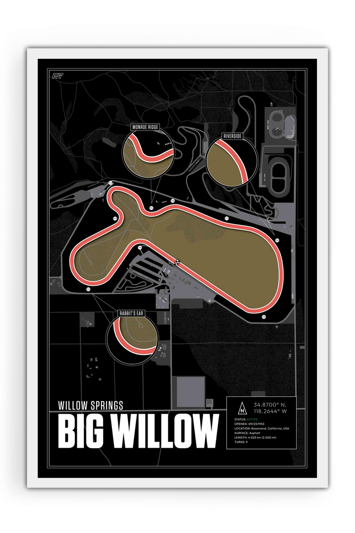 Big Willow - Willow Springs International Raceway, USA - Endurance Racetrack Artwork