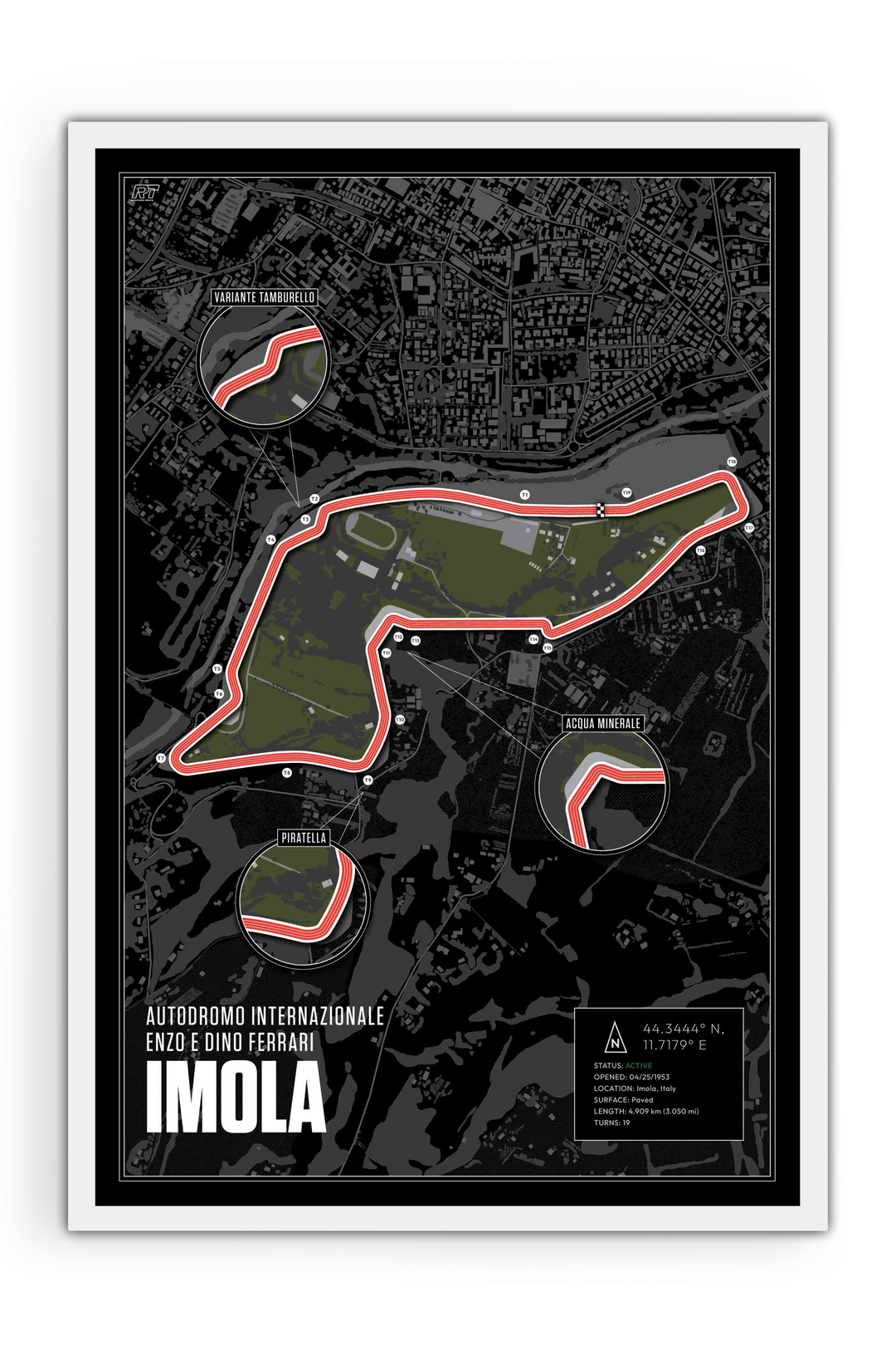 Imola, Italy - Grand Prix Racetrack Artwork