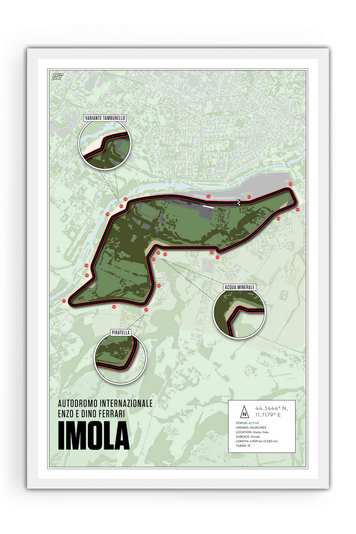 Imola, Italy - Grand Prix Racetrack Artwork