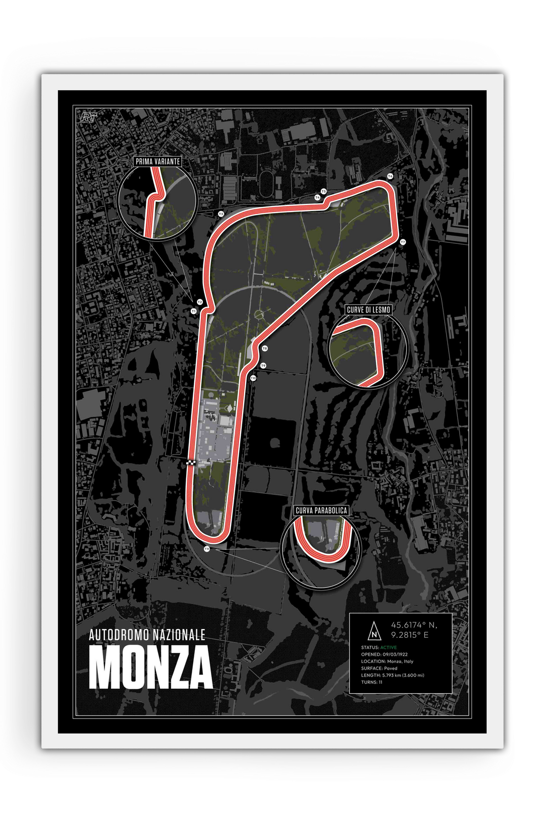 Monza, Italy - Grand Prix Racetrack Artwork