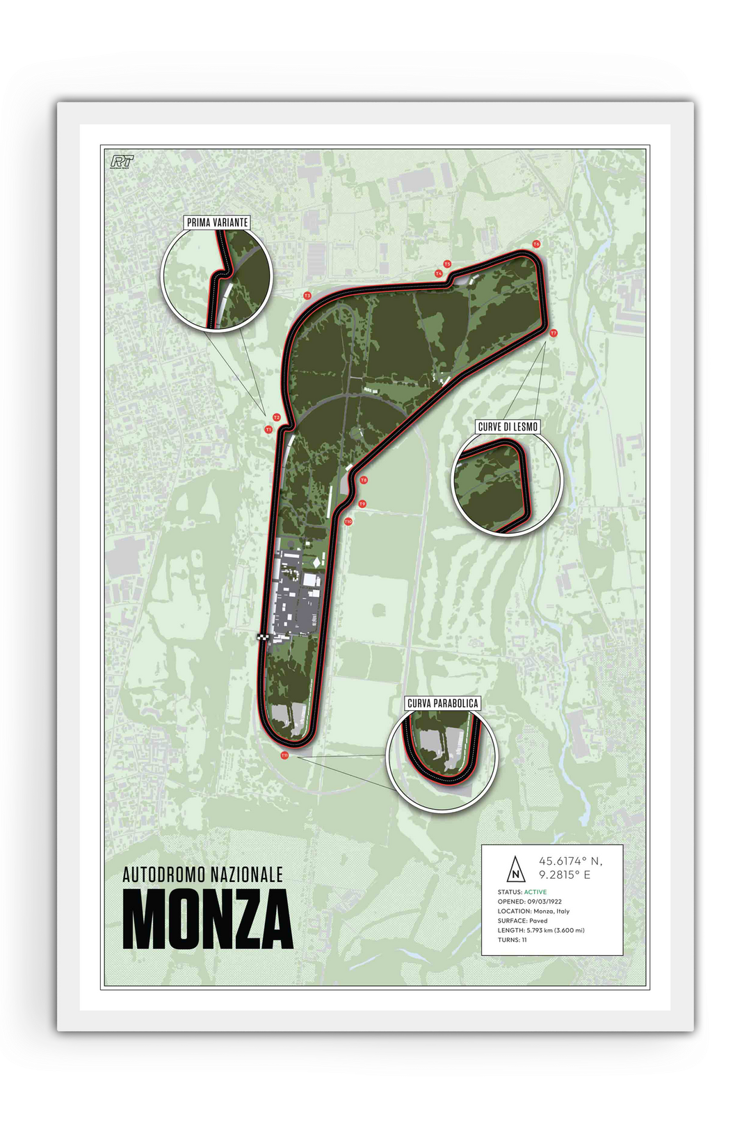 Monza, Italy - Grand Prix Racetrack Artwork