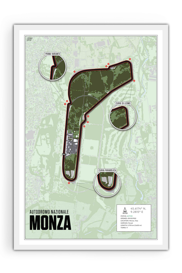 Monza, Italy - Grand Prix Racetrack Artwork