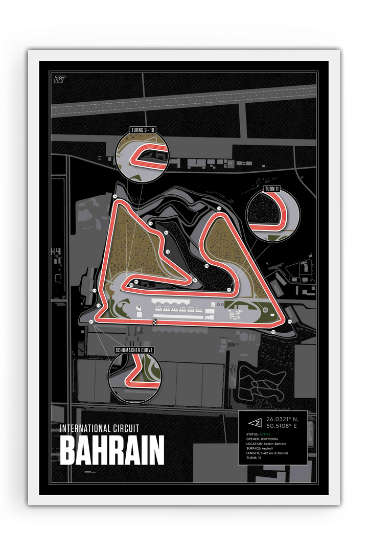 Bahrain International Circuit, Sakhir - Grand Prix Racetrack Artwork