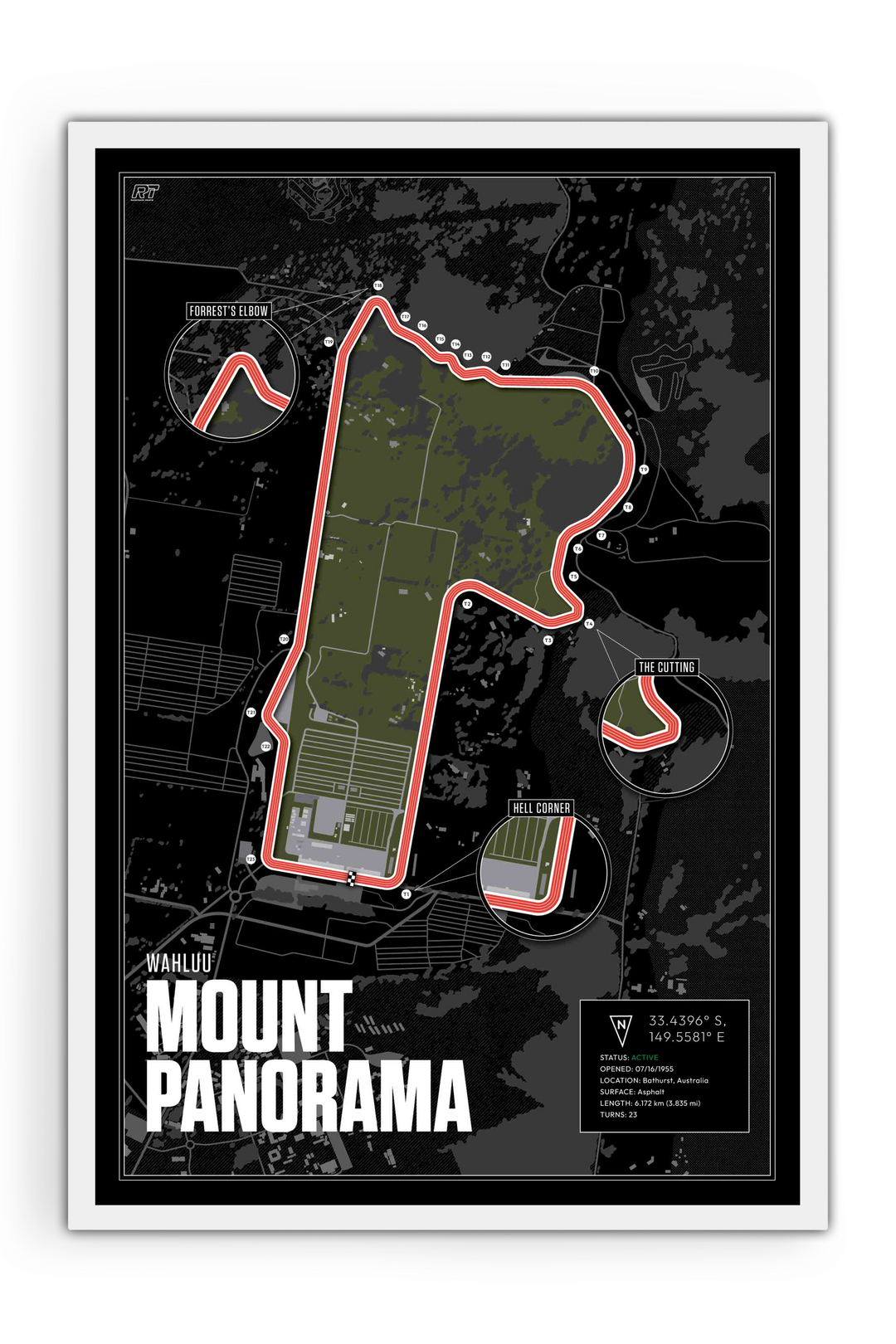 Watkins Glen, New York - Stock Car Racetrack Artwork