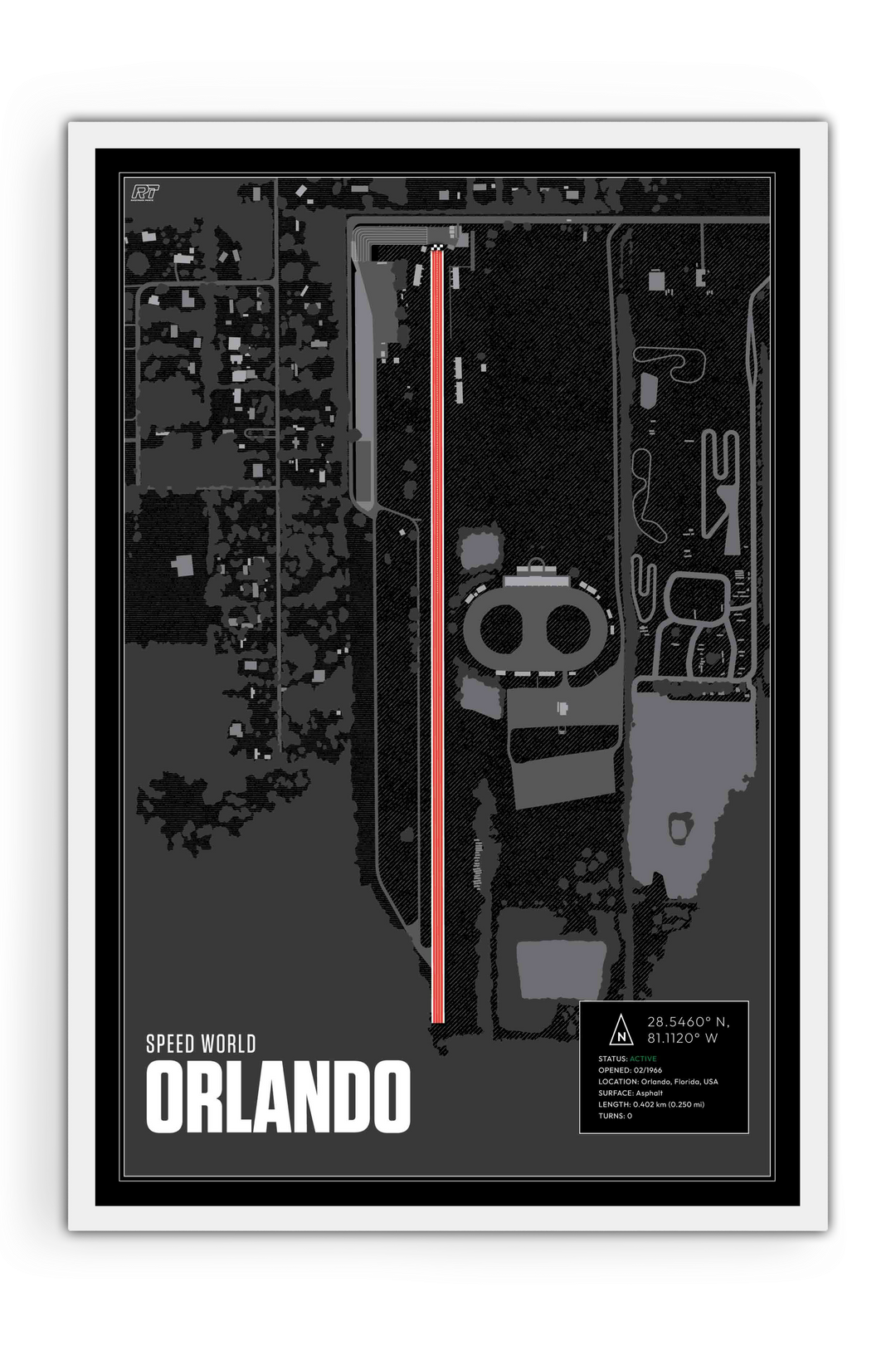 Orlando Speed World Dragway, USA - Drag Strip Racetrack Artwork