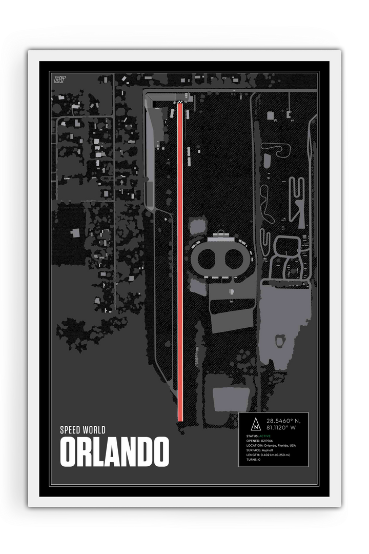 Orlando Speed World Dragway, USA - Drag Strip Racetrack Artwork
