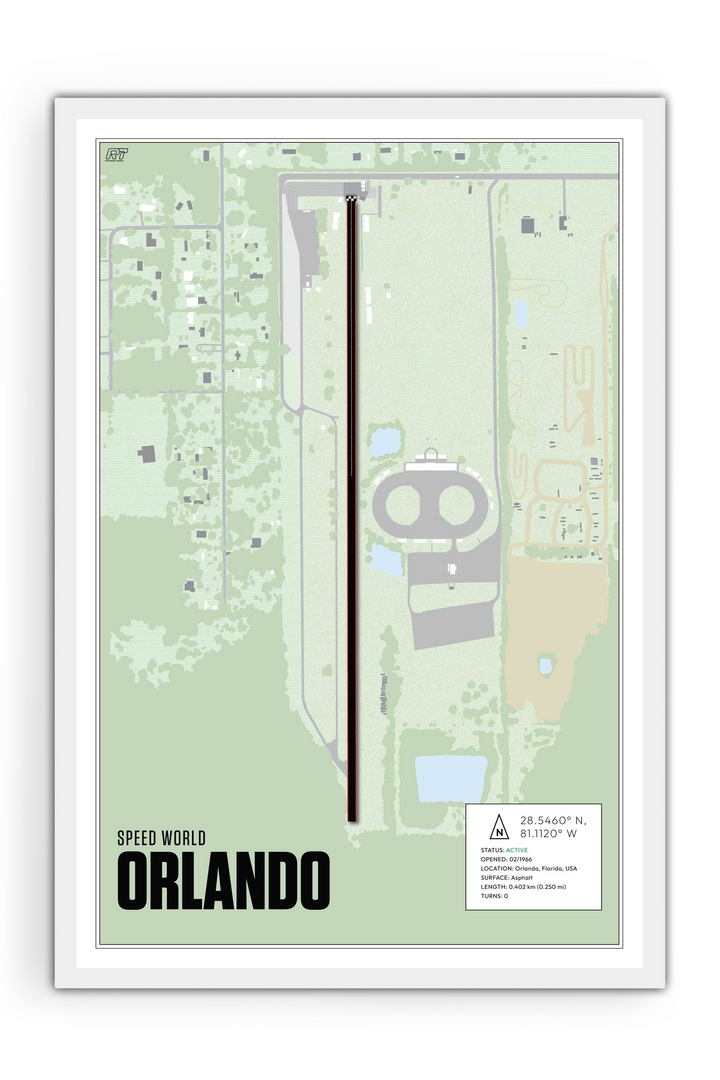 Orlando Speed World Dragway, USA - Drag Strip Racetrack Artwork