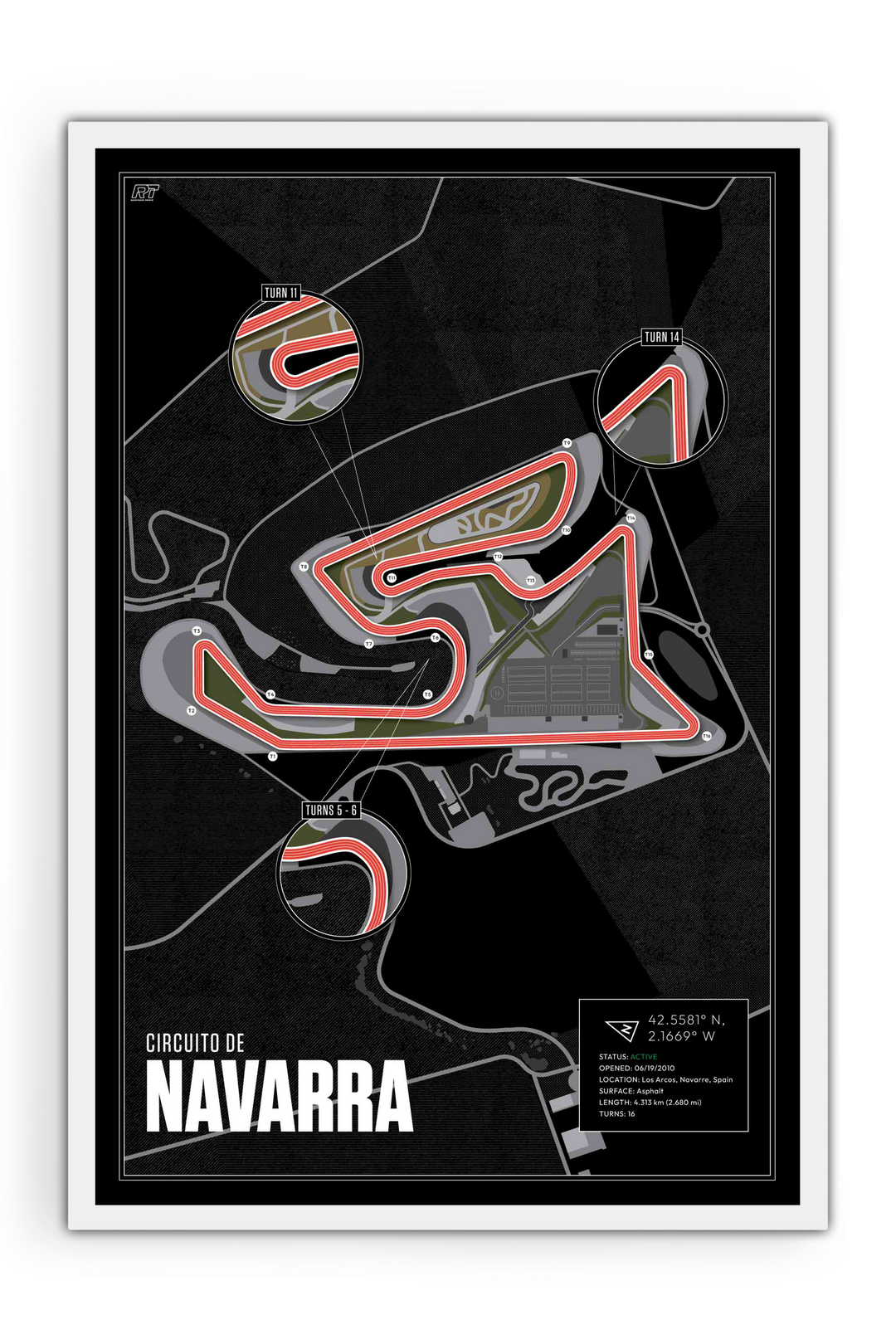 Circuito de Navarra, Spain - MotoGP Racetrack Artwork