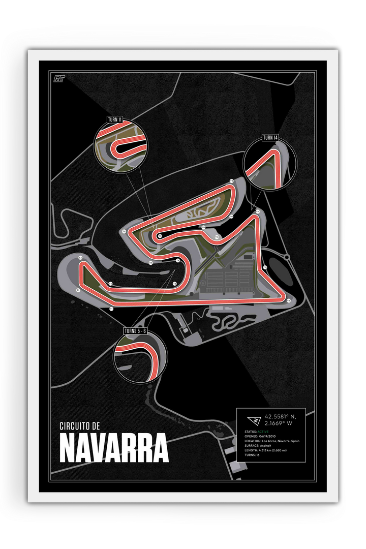 Circuito de Navarra, Spain - MotoGP Racetrack Artwork