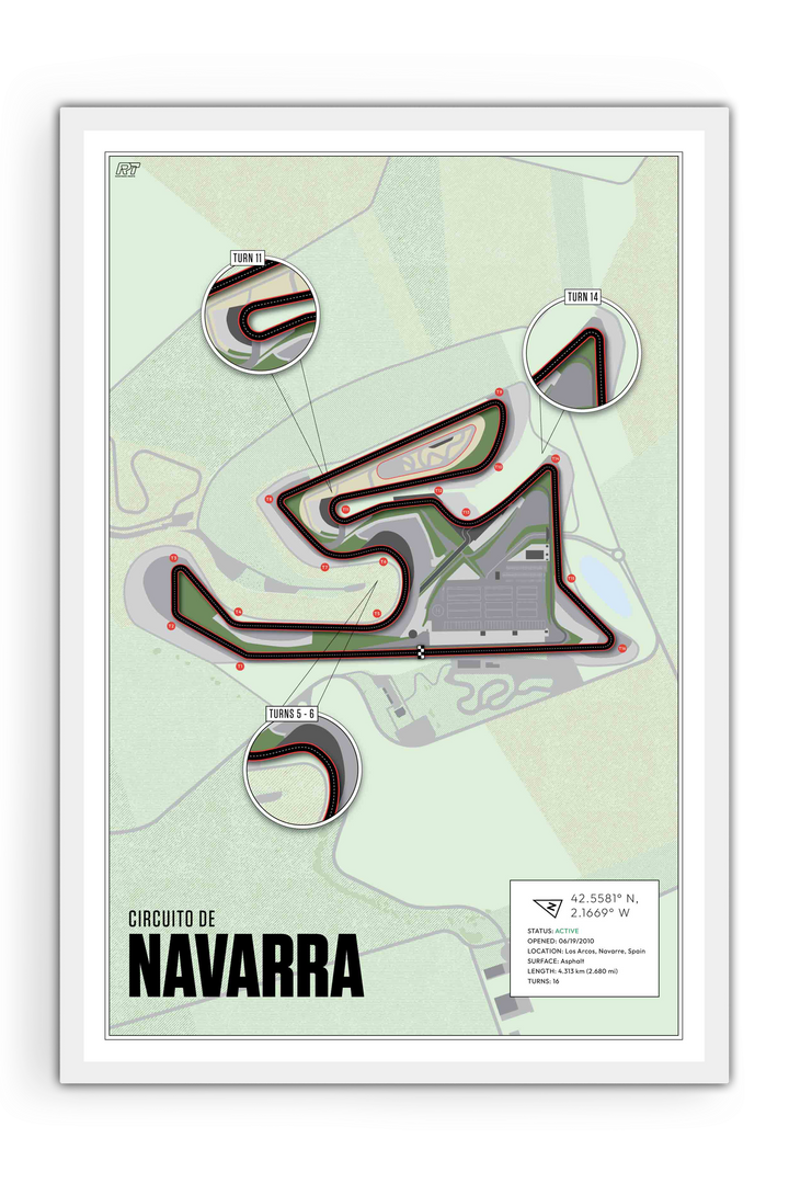 Circuito de Navarra, Spain - MotoGP Racetrack Artwork