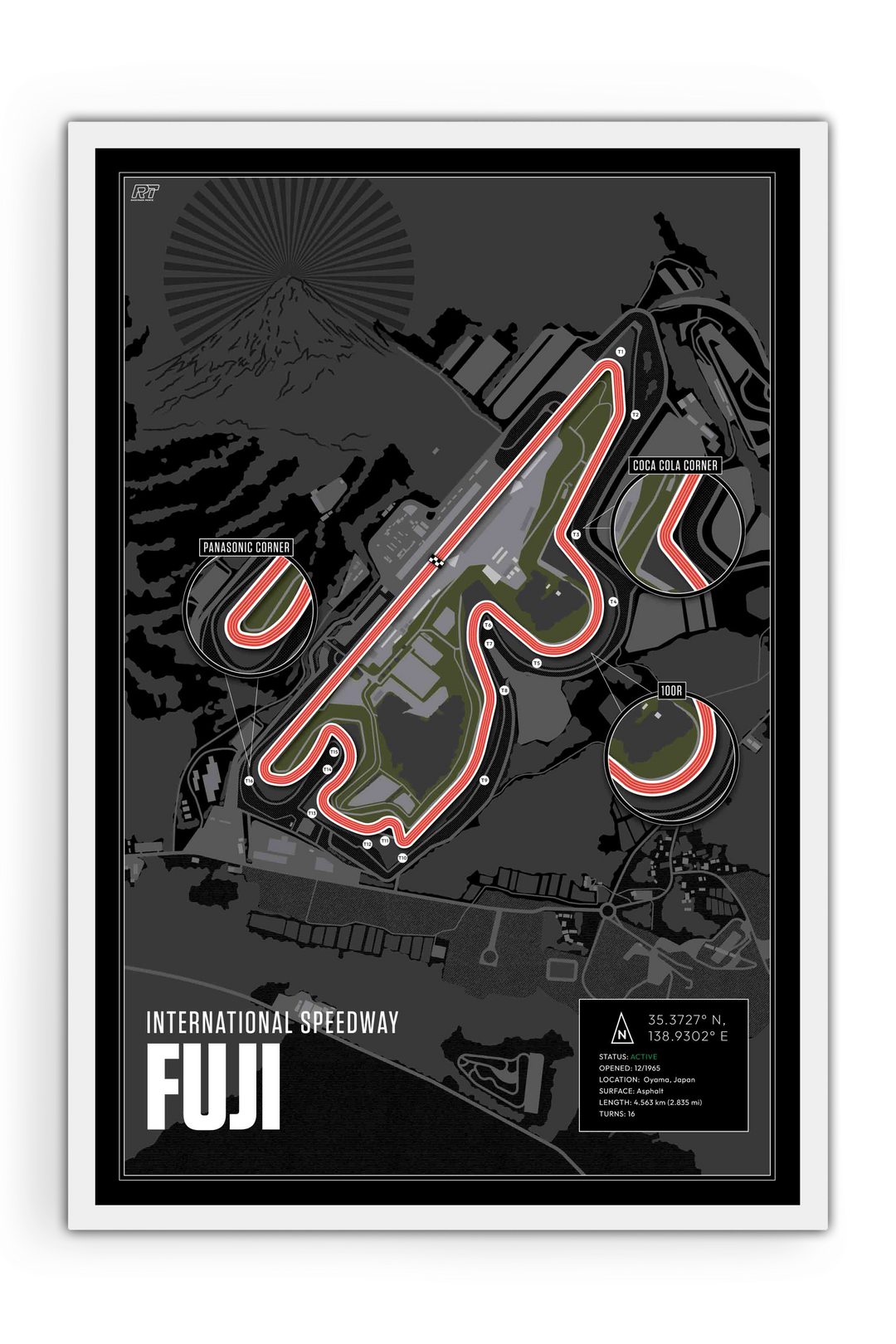 Fuji International Speedway, Japan - Endurance Racetrack Artwork