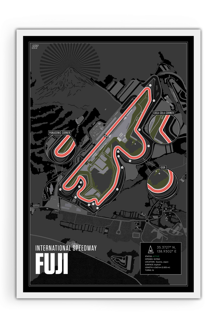 Fuji International Speedway, Japan - Endurance Racetrack Artwork