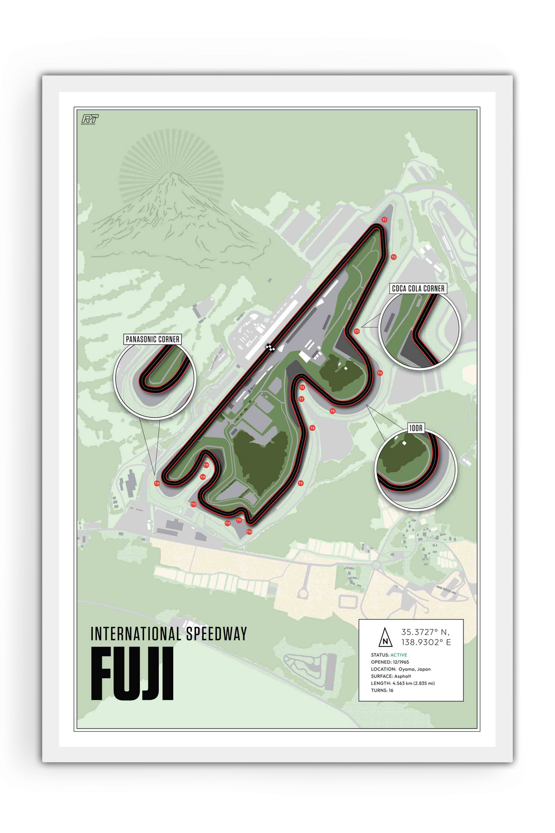 Fuji International Speedway, Japan - Endurance Racetrack Artwork