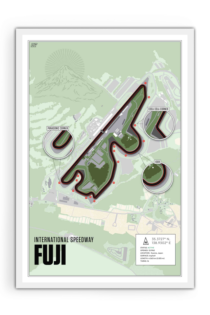 Fuji International Speedway, Japan - Endurance Racetrack Artwork
