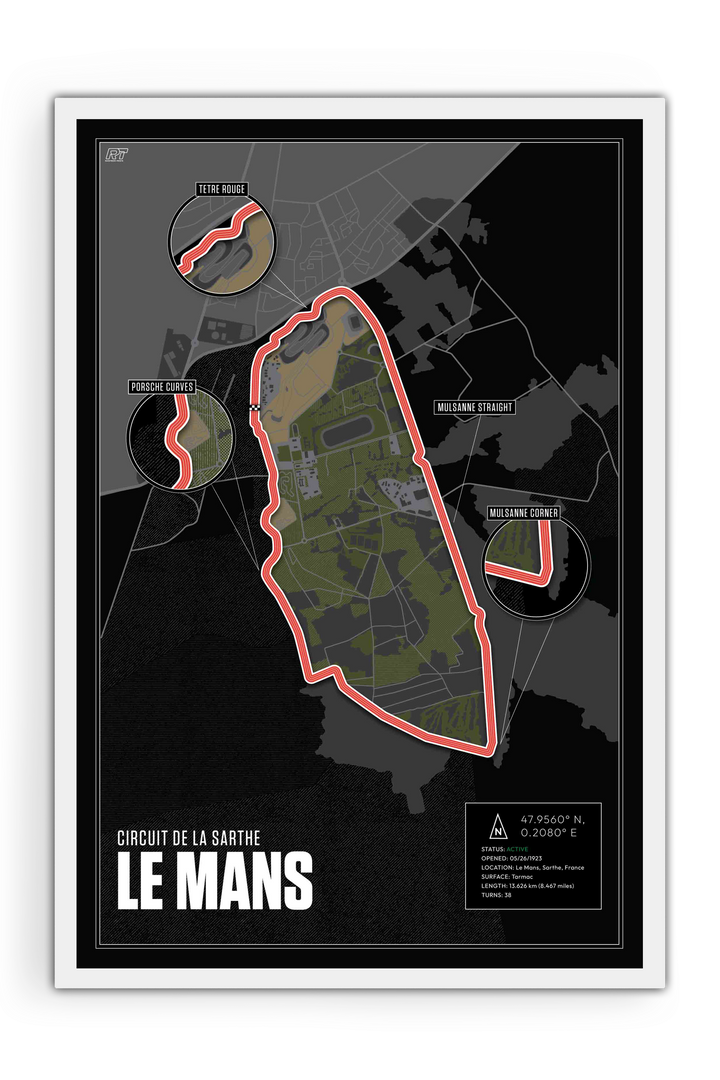 Circuit de la Sarthe (Le Mans), France - Endurance Racetrack Artwork