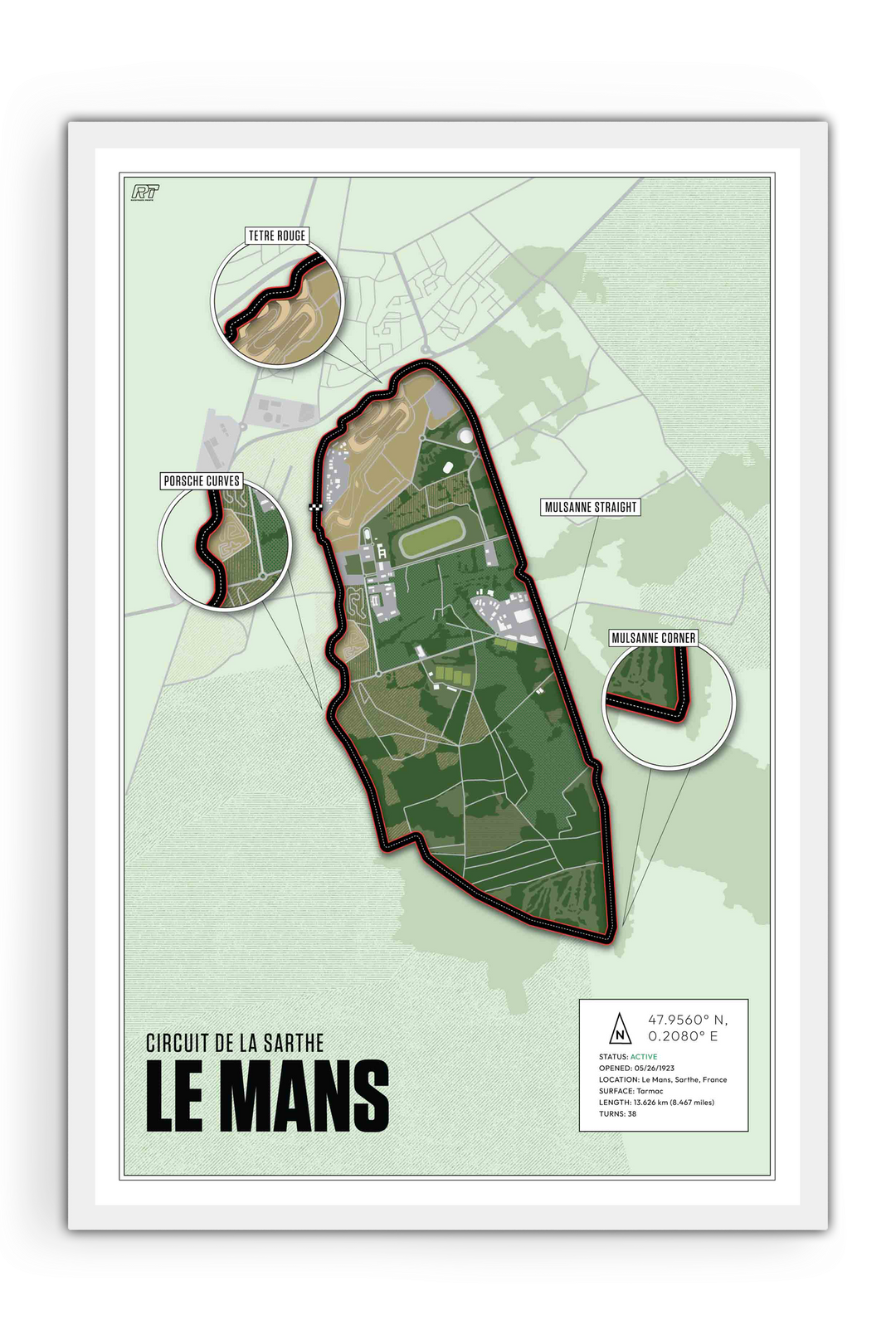 Circuit de la Sarthe (Le Mans), France - Endurance Racetrack Artwork