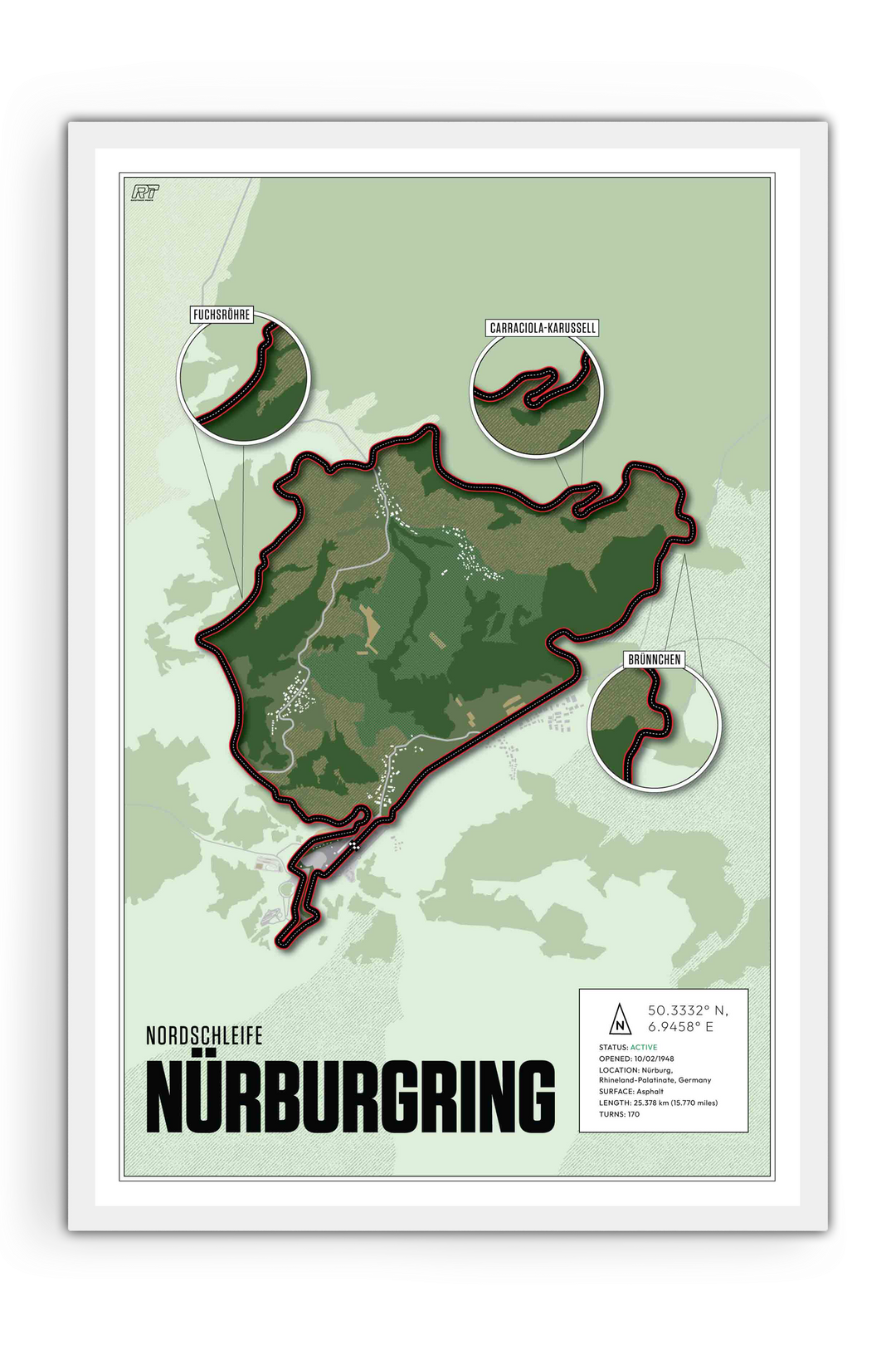 Nürburgring Nordschleife, Germany - Endurance Racetrack Artwork