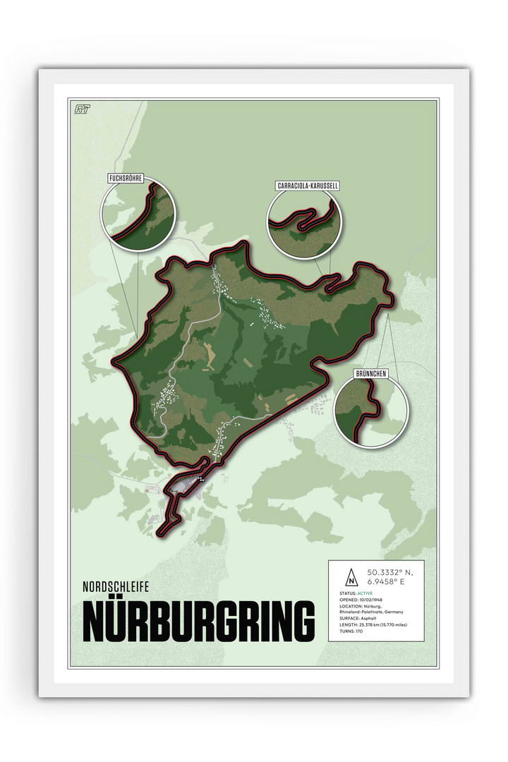 Nürburgring Nordschleife, Germany - Endurance Racetrack Artwork