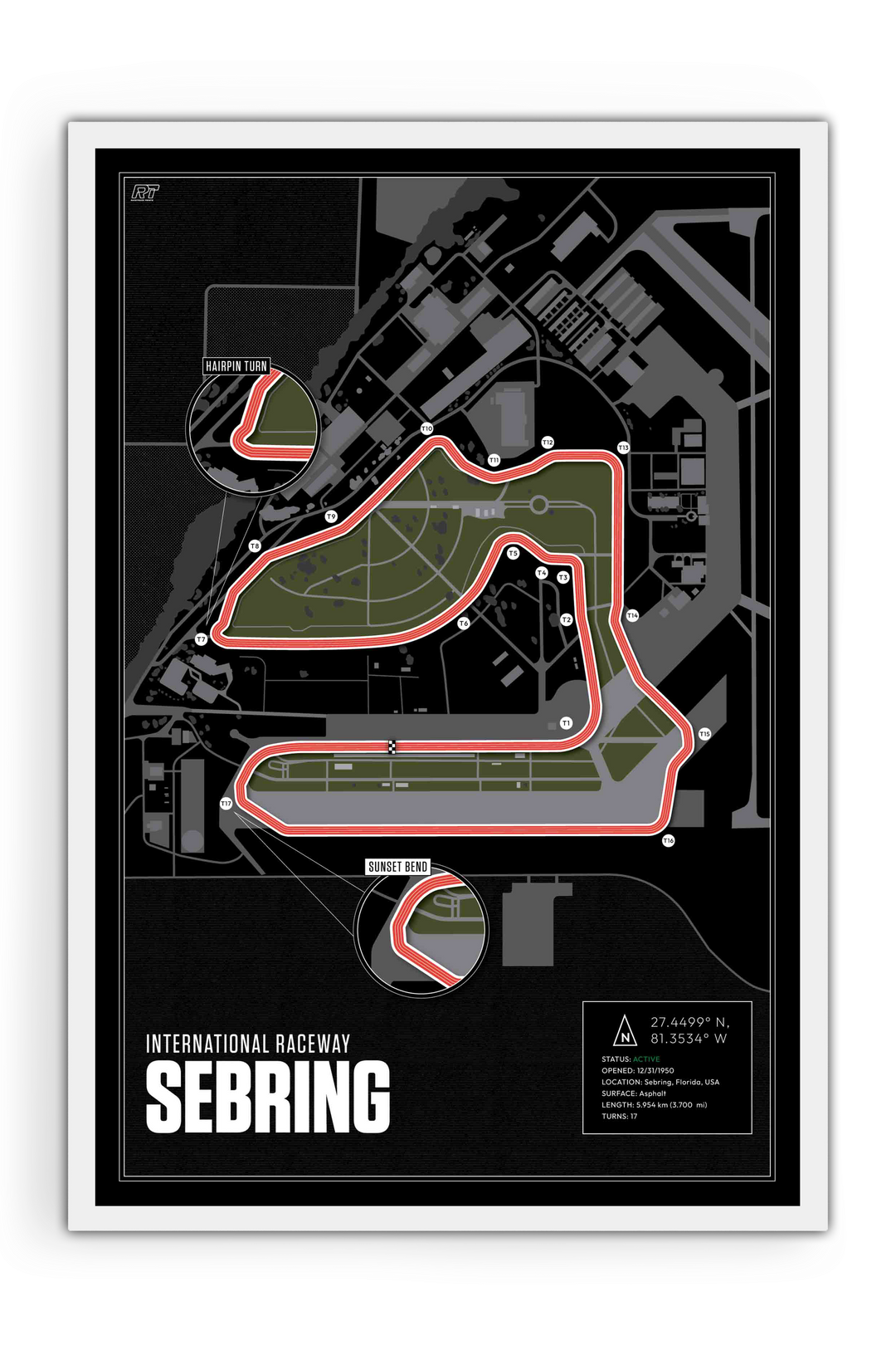 Sebring International Raceway, USA - Endurance Racetrack Artwork