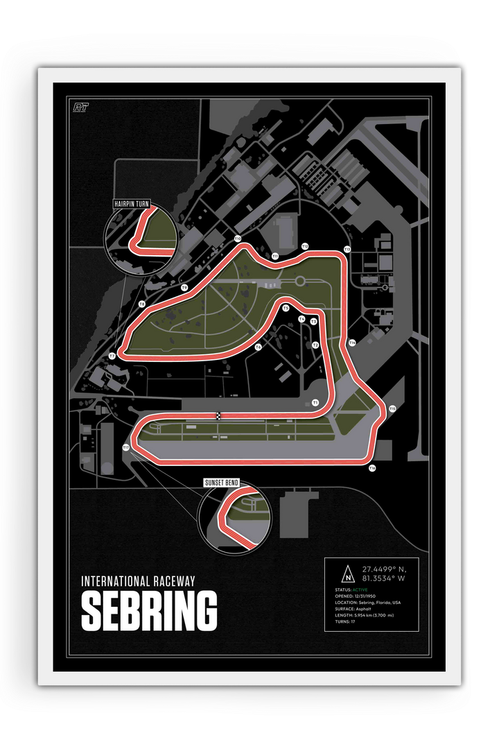 Sebring International Raceway, USA - Endurance Racetrack Artwork