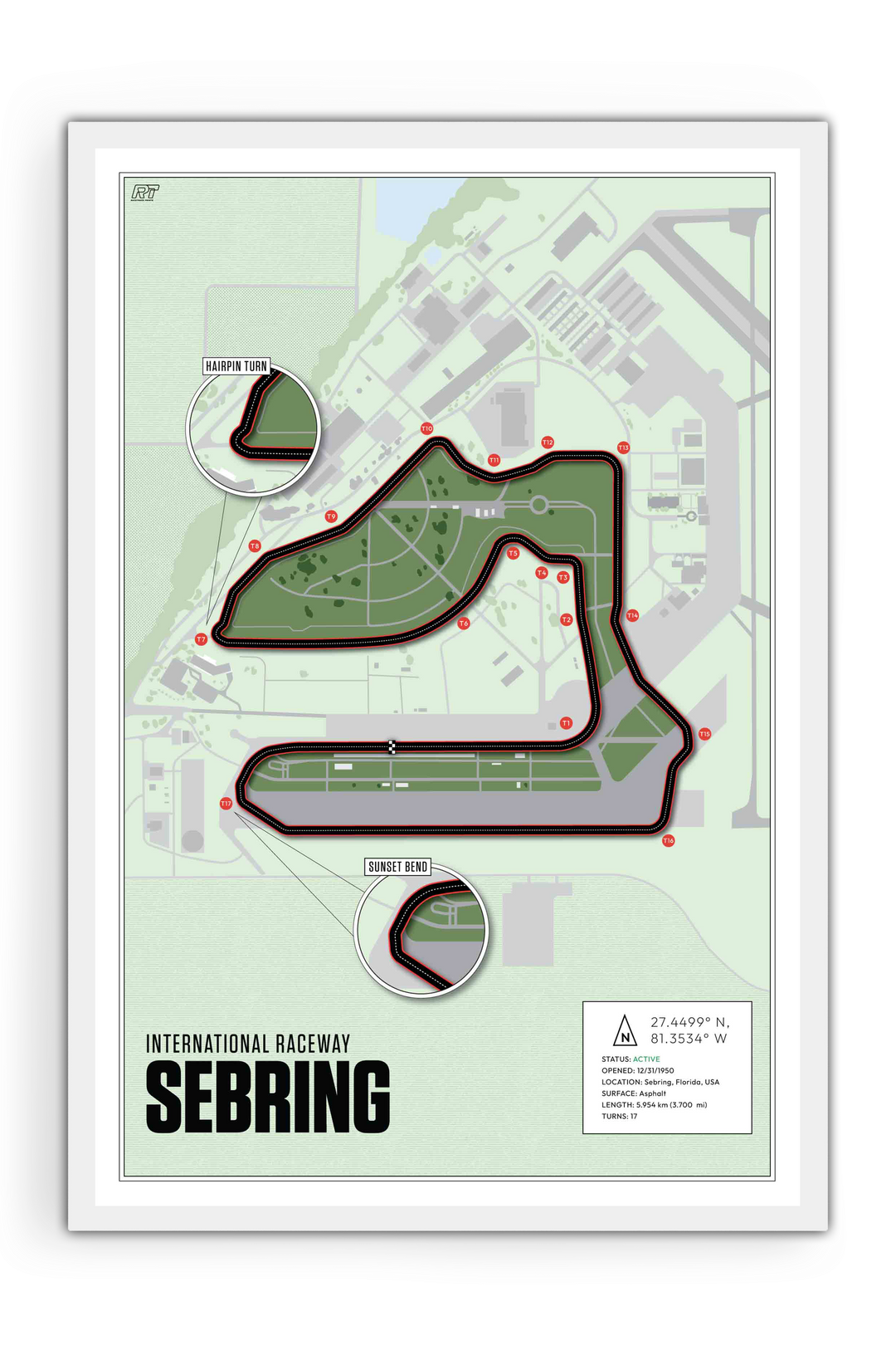 Sebring International Raceway, USA - Endurance Racetrack Artwork