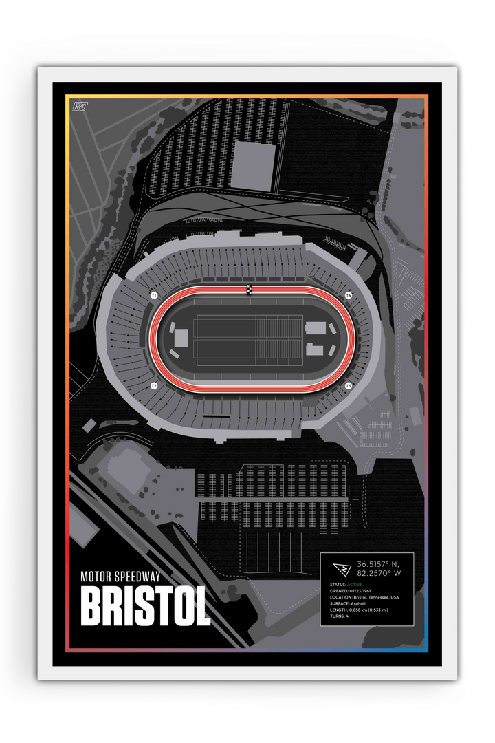 Bristol Motor Speedway, Tennessee - Nascar Racetrack Artwork