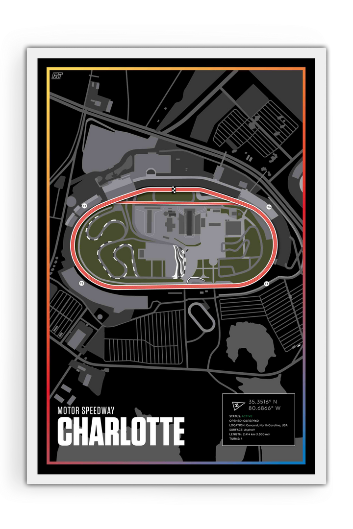 Charlotte Motor Speedway, North Carolina - Nascar Racetrack Artwork