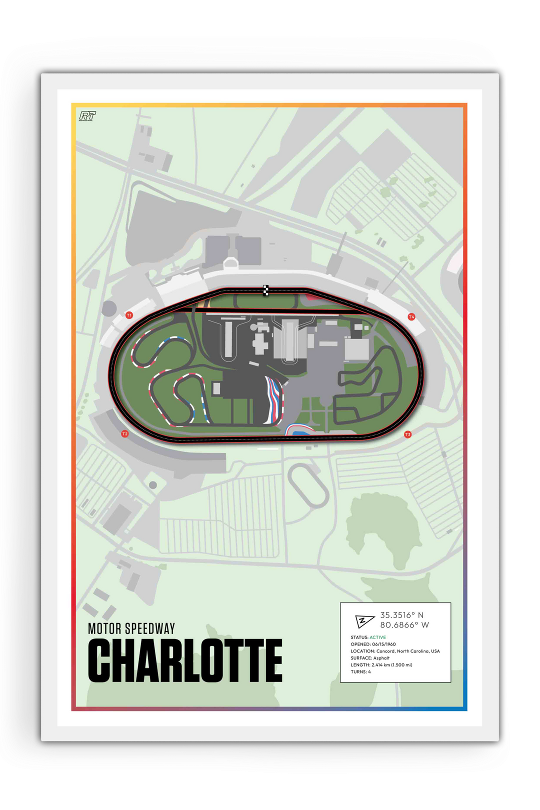 Charlotte Motor Speedway, North Carolina - Nascar Racetrack Artwork