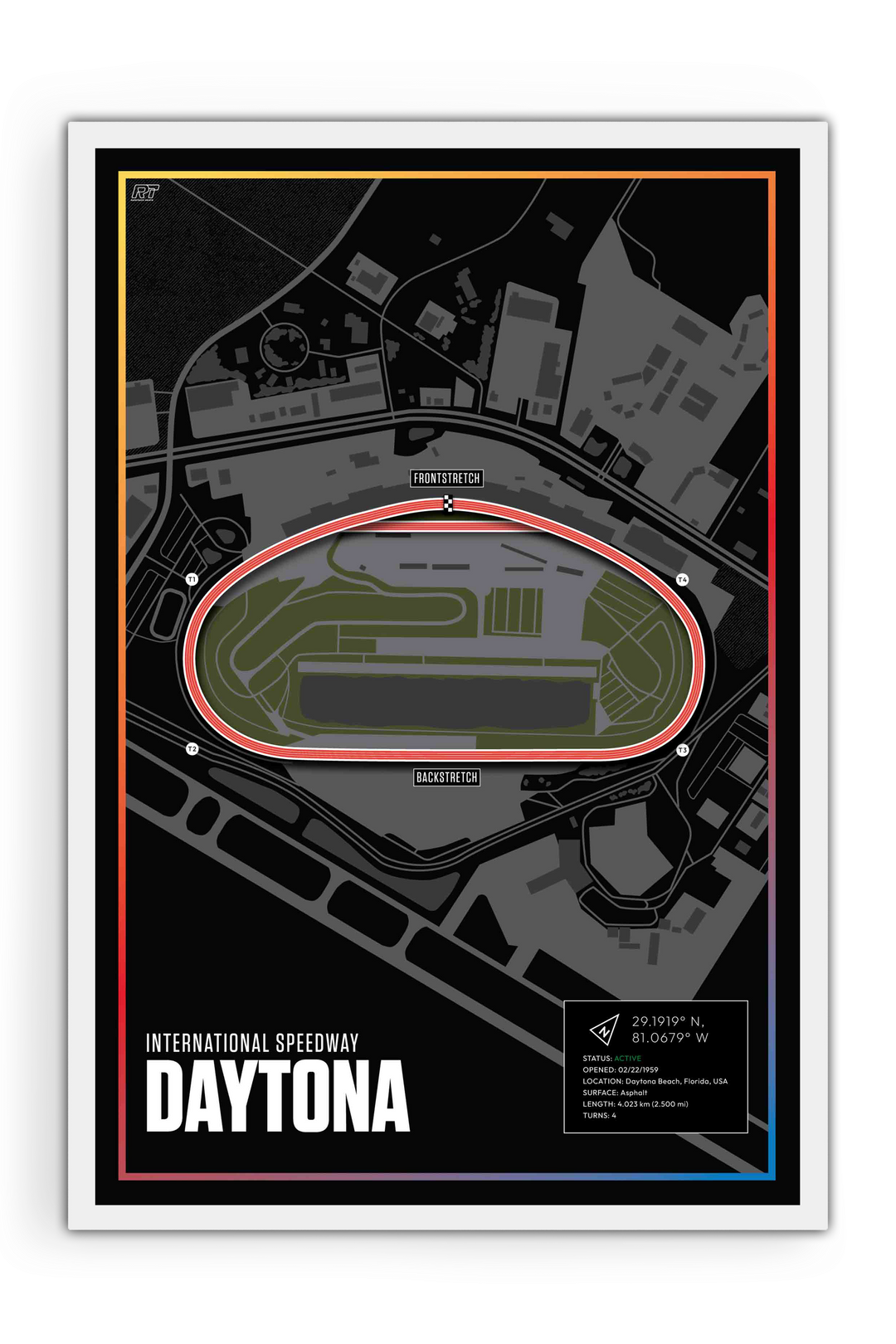 Daytona International Speedway, Florida - Nascar Racetrack Artwork