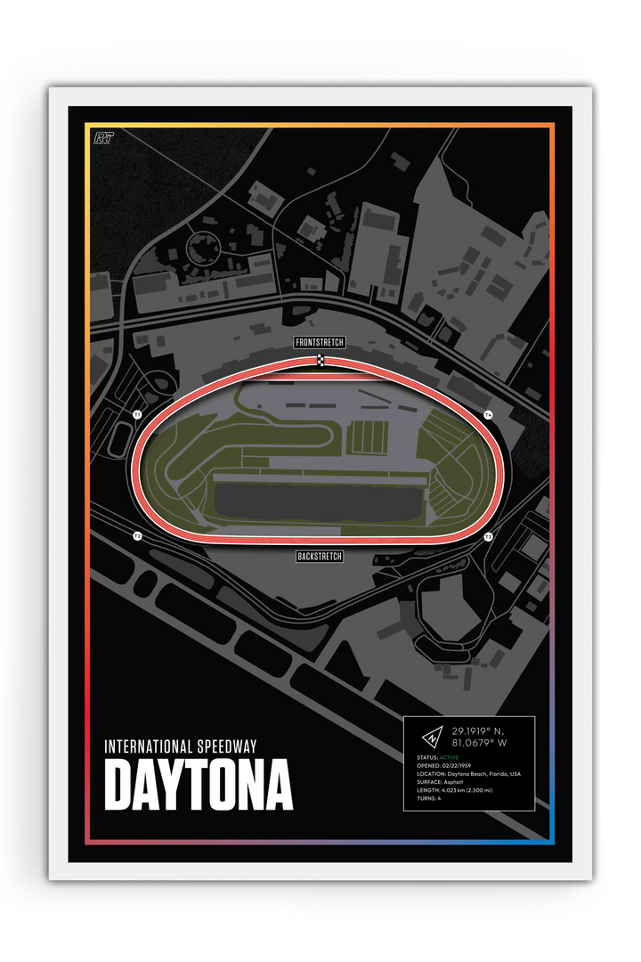 Daytona International Speedway, Florida - Nascar Racetrack Artwork
